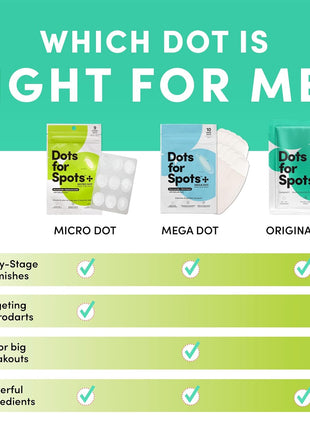 Dots for Spots Large Pimple Patches for Body, Chin, Cheek or Forehead - Includes Active Ingredients Niacinamide, Witch Hazel & Salicylic Acid for Maximum Effectiveness - Reduces Redness (10 patches)