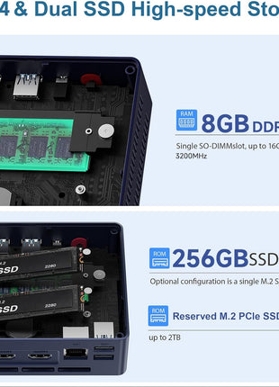 Beelink Mini PC Intel 12th N95(Up to 3.4GHz), 8GB DDR4 256GB SSD, Micro PC 4K Dual HDMI Display/2.5Gbps LAN/WiFi5/BT4.2/USB3.2/WOL Home/Office Mini Computer