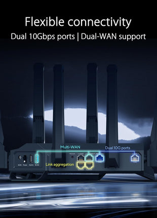 ASUS RT-BE96U WiFi 7 Router - Tri-Band, 19 Gbps, x2 10G WAN, Mesh