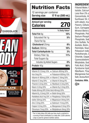 Labrada Lean Body Ready-to-Drink Chocolate Protein Shake, 40g Protein, Whey Blend, 0 Sugar, Gluten Free, 22 Vitamins & Minerals, LABRADA, 17 Fl Oz (Pack of 12)
