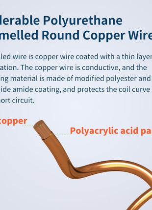 BNTECHGO 22 AWG Magnet Wire - Enameled Copper Wire - Enameled Magnet Winding Wire - 4 oz - 0.0256 inch Diameter 1 Spool Coil Natural Temperature Rating 155? Widely Used for Transformers Inductors