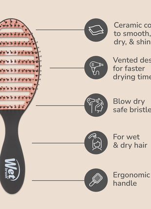 Wet Brush Ceramic Speed Dry Hair Brush, Black - Vented Design & Soft HeatFlex Bristles for Blow-Dry Safe Styling - Ergonomic Handle for Pain-Free Detangling - Hair Accessories for All Hair Types