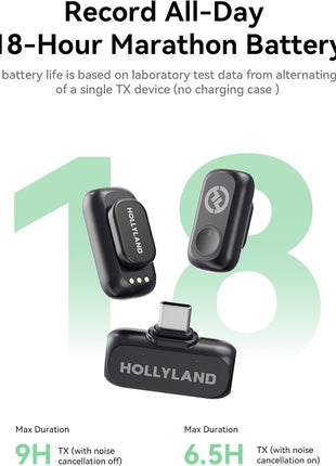 Hollyland Lark A1 Wireless Microphone for iPhone & Android, 48kHz/24-bit Studio Audio, 3-Level Noise Cancellation, 200m Range, Magnetic Mini Mic for Video Recording & Live Streaming (2TX + USB-C RX)