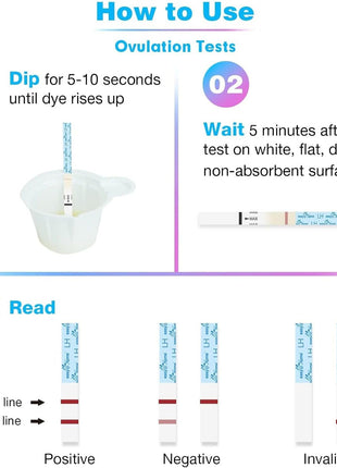 Easy@Home Ovulation Predictor Kit, 50 LH Test Strips with 50 Urine Cups | Fertility Test Strips for Women (Width of 5mm), Designed for At-Home LH Monitoring, Daily Cycle Tracking