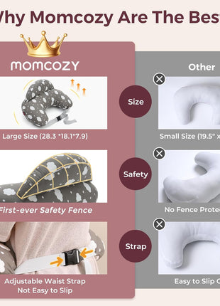 Momcozy Original Nursing Pillow for Breastfeeding - Innovative Safety Guard | Adjustable Waist Strap for All Body Types, Wider Surface for More Support, Removable & Machine-washable Cotton Cover