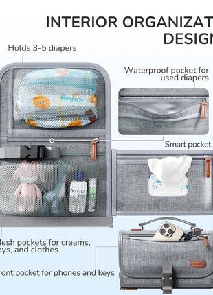 Alatino Portable Diaper Changing Pad for Baby, Detachable Travel Changing Pad with Baby Wipes Pocket, Gifts for Baby Shower, Newborn Girls and Boys (Grey)