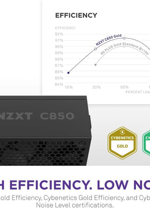 NZXT C850 Gold ATX 3.1-850W Fully Modular Power Supply | 850W 80 PLUS Gold ATX 3.1 PSU, fully modular and quiet. PCIe 5 ready for modern GPUs, backed by a 10-year warranty.