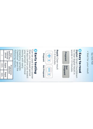Clearblue Pregnancy Test Combo Pack, 4ct - Digital with Smart Countdown & Rapid Detection - Value Pack