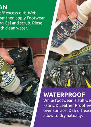 Nikwax Fabric and Leather Proof Waterproofing