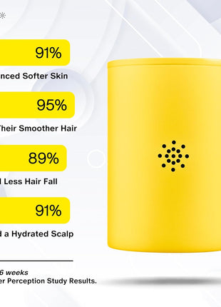 Afina Replacement Filter for Afina Filtered Showerhead & Shower Filter - High Pressure Shower - Reduces Dry Itchy Skin, Dandruff, Eczema, and Dramatically Improves The Condition of Your Skin and Hair