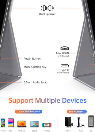 ForHelp 15.6inch Portable Monitor,1080P USB-C HDMI Second External Monitor for Laptop,PC,Mac Phone,PS,Xbox,Swich,IPS Ultra-Thin Zero Frame Gaming Display/Premium Smart Cover