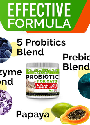 4oz Probiotics Powder + 240ct Hemp Glucosamine Joint Supplement Bundle - Relieves Diarrhea + Joint Pain Relief - Digestive Enzymes + Prebiotics + Omega 3, Hemp Oil + Chondroitin, MSM - Made in USA