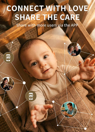 ALIOBC Baby Monitor with Camera and Audio WiFi & No-WiFi Modes AI Smart Baby Camera Cry Detection Night Vision 1080p FHD Camera and 5inch Large Screen Two-Way Talk 1000ft Range Easy Setup for New Parents