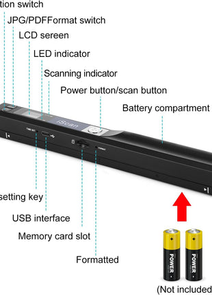 Portable Document Scanner, 900DPI Handheld Scanner Wand for Documents & Receipts, A4 Photo Image Scanner JPG/PDF, Portable Scanner for Laptop, USB 2.0 High Speed Transfer, Supports Micro SD Card