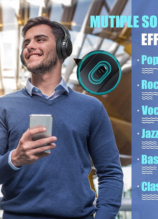 BERIBES Bluetooth Headphones Over Ear, 65H Playtime and 6 EQ Music Modes Wireless Headphones with Microphone, HiFi Stereo Foldable Lightweight Headsets, Deep Bass for Home Office Cellphone PC Ect.
