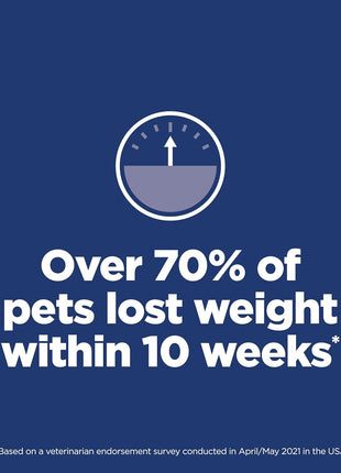 Hill's Science Diet Perfect Weight, Adult 1-6, Weight Management Support, Dry Cat Food, Chicken Recipe, 7 lb Bag