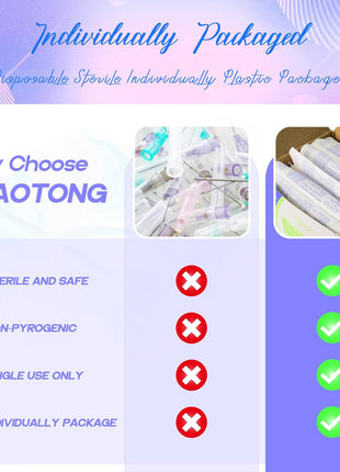 SHAOTONG 25 Gauge 1 Inch Luer Lock Accessories Disposable Lab Supplies, Pack of 100