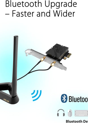 ASUS PCE-BE92BT WiFi 7 PCI-E Adapter with 2 External Antennas. Supporting 6GHz Band, 320MHz, Bluetooth 5.4, WPA3 Network Security, OFDMA and MU-MIMO, only Compatible with Intel motherboards