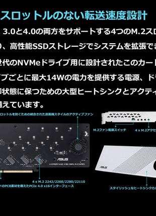 ASUS Hyper M.2 X16 PCIe 4.0 X4 Expansion Card Supports 4 NVMe M.2 (2242/2260/2280/22110) up to 256Gbps for AMD 3rd Ryzen sTRX40, AM4 Socket and Intel VROC NVMe Raid