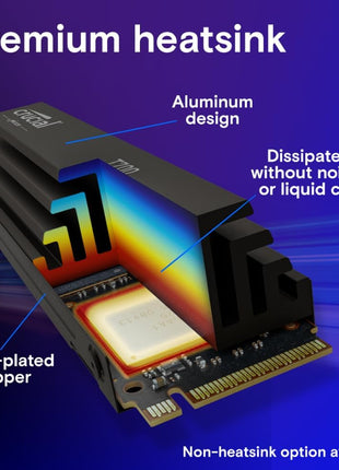 Crucial T700 PCIe Gen5 NVMe 2TB SSD with Heatsink, Up to 12,400MB/s, TLC NAND, Intel & Ryzen Compatible, for Hardcore Gaming & High-Speed Storage, Solid State Drive - CT2000T700SSD5