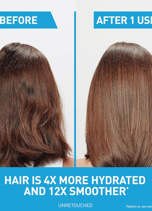 CeraVe Hydrating Anti Dandruff Shampoo, Itchy Scalp Treatment, 12oz | Helps Eliminate Flakes with 1% Pyrithione Zinc, Hyaluronic Acid, Niacinamide and Ceramides In A Sulfate Free Formula