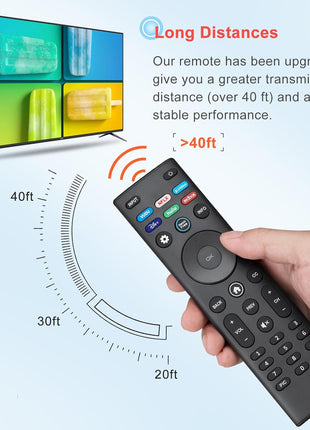 Universal Remote Control XRT140 for VIZIO Smart TV Remote Replacement XRT136 XRT260 XRT270 Smartcast D, E, M, P, V, PX Series Smart TVs