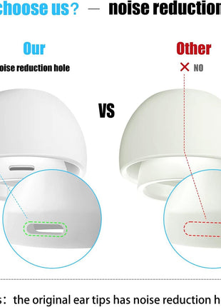 3 Pairs Replacement Ear Tips for AirPods Pro 2nd & 1st(S/M/L, White) | with Noise Reduction Hole, Silicone Ear Tips with Portable Storage Box, Fit in the Charging Case