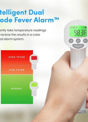 Medical Grade FSA-HSA Eligible Heavy Duty Touchless Infrared Forehead Thermometer, for Adults & Baby Digital Thermometer Gun, 1s Instant Results