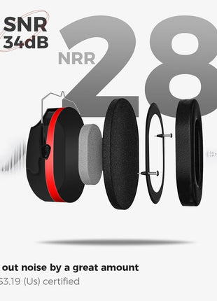 ProCase Noise Reduction Ear Muffs, Sound Proof Ear Protection, NRR 28dB Noise Cancelling Headphones for Adults Kids Autism, Hearing Protection for Shooting Gun Range Mowing -Red