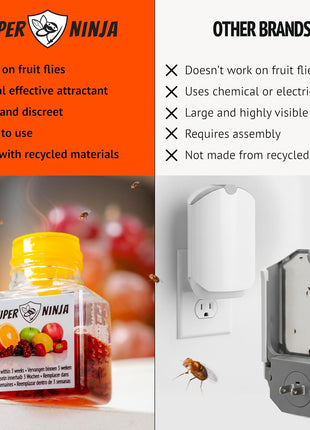 Super Ninja Fruit Fly Traps for Indoors - 4 Pack, Highly Effective Fruit Fly Catcher for Indoor Use for Home & Kitchen, Up to 3 Weeks of Performance per Bottle, Kid & Pet Friendly
