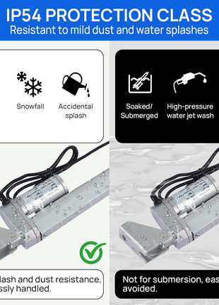 ECO-WORTHY Heavy Duty 330lbs/1500N Solar Tracker Linear Actuator Multi-Functions with Mounting Brackets (12V, 12 inch) IP54 Waterproof 300mm Stroke Linear Motion Actuator