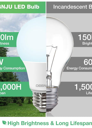 DEGNJU LED Light Bulbs Daylight 5000K, 60 Watt Equivalent LED Bulbs, A19 Standard Bulbs, 800 LM, 15000 Hours, E26 Base, Non-Dimmable, 8W LED Bulbs for Bedroom Living Room 24 Pack