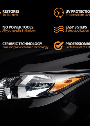 CERAKOTE® Ceramic Headlight Restoration Kit – Guaranteed To Last As Long As You Own Your Vehicle – Brings Headlights Back to Like New Condition - No Power Tools Required - 10 Wipe Kit