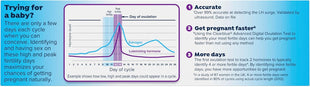 Clearblue Advanced Digital Ovulation Test Kit, 16 Count