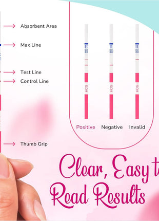 Clinical Guard 25 Pregnancy Tests Early Detection Strips - Sensitive & Accurate Measurement Within 5 mins -Pregnancy Test Strips for Women - HCG Test Strip Kit- Pruebas De Embarazo