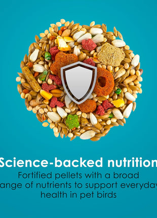 Kaytee Forti-Diet Pro Health+Safflower Nourish+Protect Cockatiel Food, Supports Breeding and Molting, Nutrition Backed by Science, Digestive and Brain Health, 4 pounds