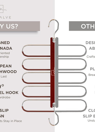 MORALVE Pants Hangers Space Saving - 2 Pack European Beechwood Scarf and Jean Hangers - Closet Organizer and Space Saver Pant Rack, Leggings Hanger, and Scarf Holder with 360° Swivel Hook