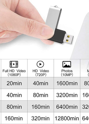 2 Pack 64GB USB Flash Drive USB 2.0 Thumb Drives Jump Drive Fold Storage Memory Stick Swivel Design - Black