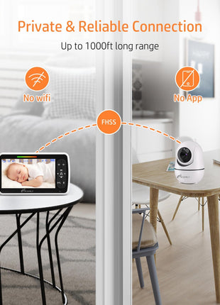 iFamily Split Screen Baby Monitor, Large Display Video Baby Monitor with 2 Cameras and Audio, Long Range, Remote pan tilt, Night Vision, Temperature Sensor, 2 Way Talk, Feeding Clock and lullabies.