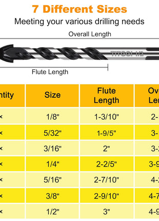Professional Masonry Drill Bit Set (10PCS) for Glass/Brick/Plastic/Cement/Wood/Tile/Etc, Industrial Strength Carbide Drill Bit Tip, 1/8 inch-1/2 inch by TITGGI
