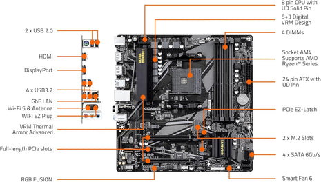 GIGABYTE B550M DS3H AC R2 AMD AM4 Motherboard, Micro-ATX, DDR4, Dual M.2, SATA 6Gb/s, WIFI5, Realtek GbE LAN, PCIe 4.0