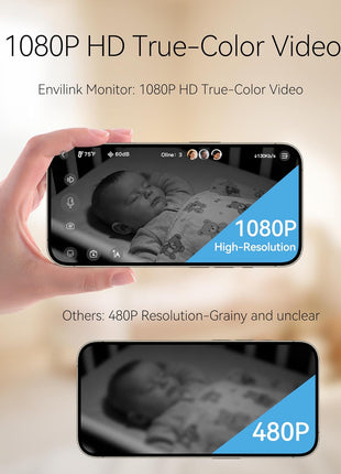 1080P High Definition Baby Monitor, Baby Monitor with Camera and Audio, Long Lasting Battery Monitor wtih Night Vision, 2-Way Talk, VOX, 5 Lullabies, 1200ft Long Range for Indoor Home Use