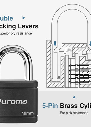 Puroma 2 Keyed Padlock with 3 Keys 7/8" School Locker Lock Gate 40mm Black | For Gym Locker Gate Outdoor, Keyed Alike, Hardened Steel Shackle, Weather-resistant, Resist cut & pry, Multi-pin cylinders