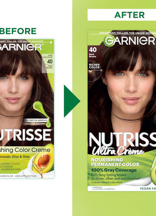 Garnier Hair Color Nutrisse Nourishing Creme, 40 Dark Brown (Dark Chocolate) Permanent Hair Dye, 1 Count (Packaging May Vary)