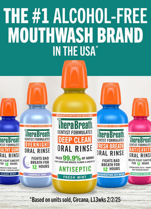 TheraBreath Deep Clean Mouthwash, Antiseptic Benefits, Fresh Mint Flavor, Dentist Formulated, Alcohol Free, 16 fl oz (Pack of 2)