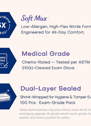 Supmedic Nitrile Exam Gloves, 3.5 Mil Powder-Free Food Safe Cleaning Chemo Rated Disposable Medical Glove, Violet Blue 100 Pcs (Medium)