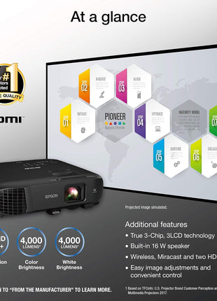 Epson Pro EX9240 3-Chip 3LCD Full HD 1080p Wireless Projector - 4,000 Lumens Color & White Brightness - Miracast - 2 HDMI - Built-in Speaker - 16,000:1 Contrast Ratio