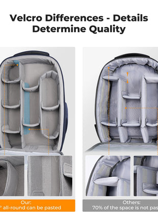 K&F Concept Camera Backpack,Hardshell Photography DSLR Camera Bag with 15-15.6 Inch Laptop Compartment Waterproof Hard Shell Camera Case Compatible for Canon/Nikon/Sony/DJI Mavic Drone