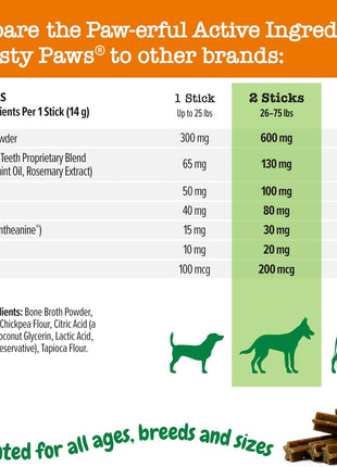 Zesty Paws OraStix for Dogs - Calming Dental Sticks for Stress with Hemp Melatonin Chamomile Dog Healthy Teeth and Gums Calm Composure for Fireworks and Thunderstorms - 25oz (Pack of 2)