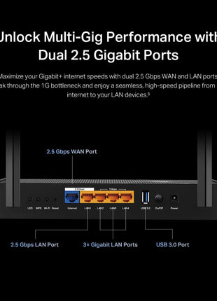 TP-Link Dual-Band BE3600 Wi-Fi 7 Router Archer BE230 | 4-Stream | 2×2.5G + 3×1G Ports, USB 3.0, 2.0 GHz Quad Core, 4 Antennas | VPN, EasyMesh, HomeShield, MLO, Private IOT | Free Expert Support